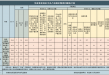 安徽省纪委监委：2025年上半年全省查处违反中央八项规定精神问题统计通报！