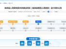 临泉县人民医院医共体建设项目