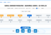 临泉县人民医院医共体建设项目